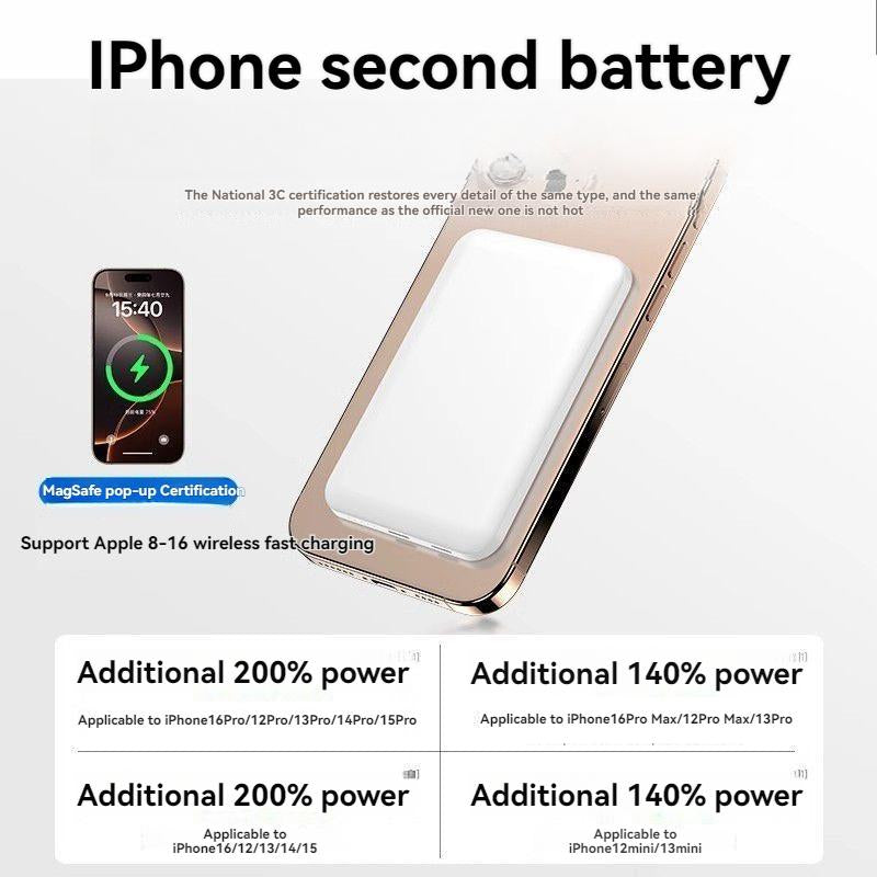 Apple Wireless Magnetic Power Bank with 25W Ultra-Fast Charging for MagSafe - Compatible with iPhone 16/15/14/13/12/Pro/Pro Max/Plus
