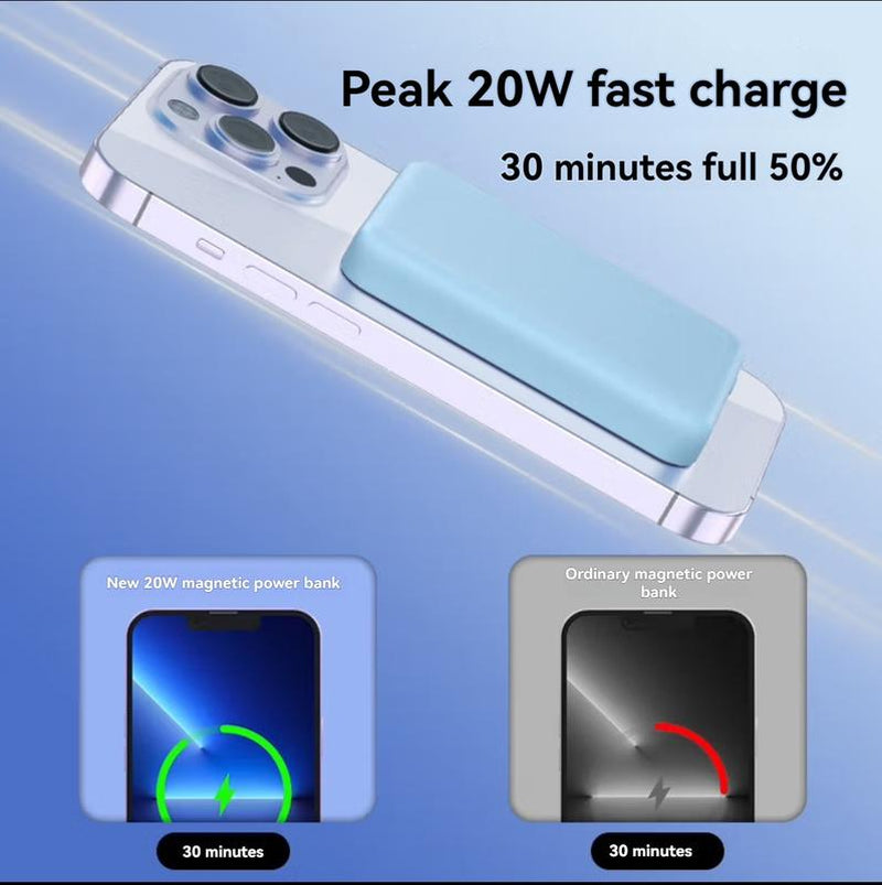 Apple Wireless Magnetic Power Bank with 25W Ultra-Fast Charging for MagSafe - Compatible with iPhone 16/15/14/13/12/Pro/Pro Max/Plus