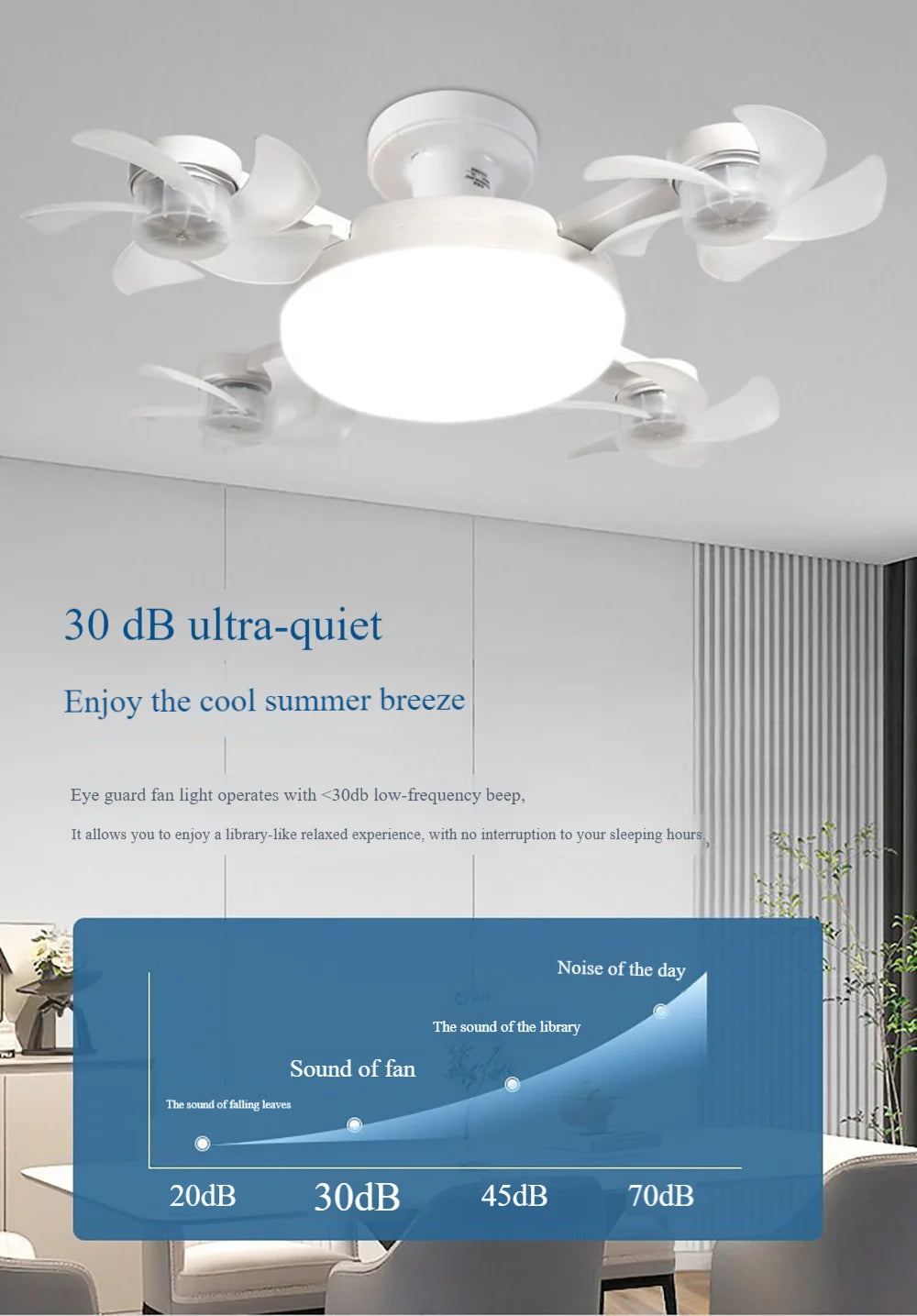 Modern Fan Light Drone Style E27 Bulb. Remote Control 3-Speed Timer Bedside Table Bedroom Dining Room Lighting.