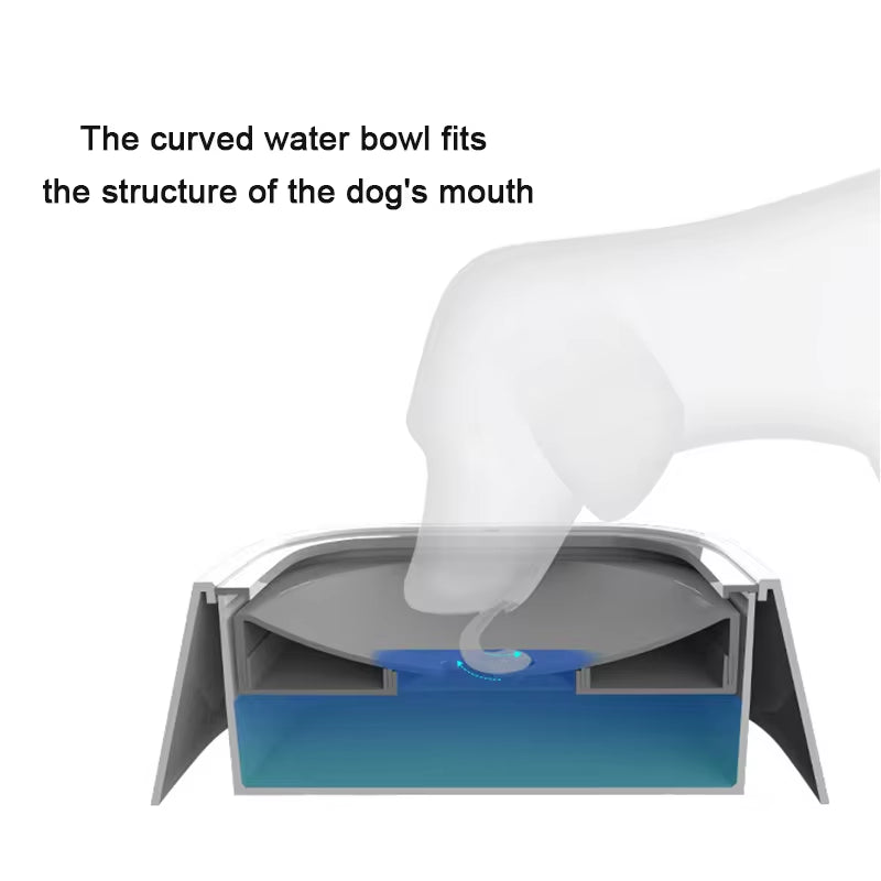 Non-Spill Floating Dog Water Bowl . Anti-Overturn Design for Cats and Dogs.1.5 L capacity