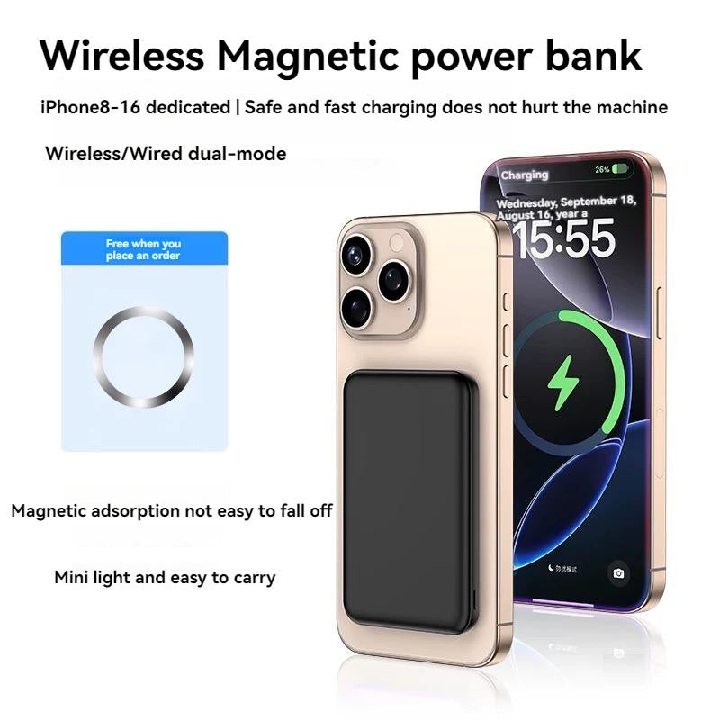 Apple Wireless Magnetic Power Bank with 25W Ultra-Fast Charging for MagSafe - Compatible with iPhone 16/15/14/13/12/Pro/Pro Max/Plus