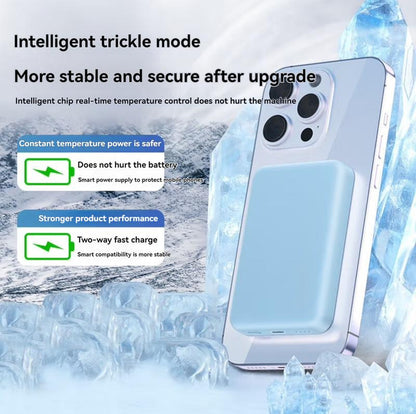 Apple Wireless Magnetic Power Bank with 25W Ultra-Fast Charging for MagSafe - Compatible with iPhone 16/15/14/13/12/Pro/Pro Max/Plus 