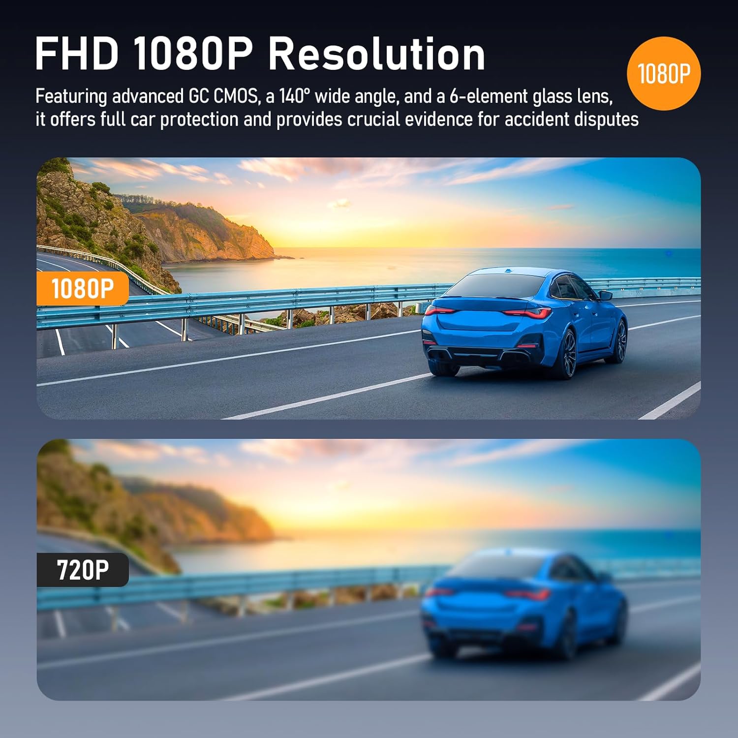 Dash Cam Front - 32GB SD Card Mini Wifi Dash Cam for Cars 1080P 140° Wide-Angle Super Night Vision|Loop Recording|App Control