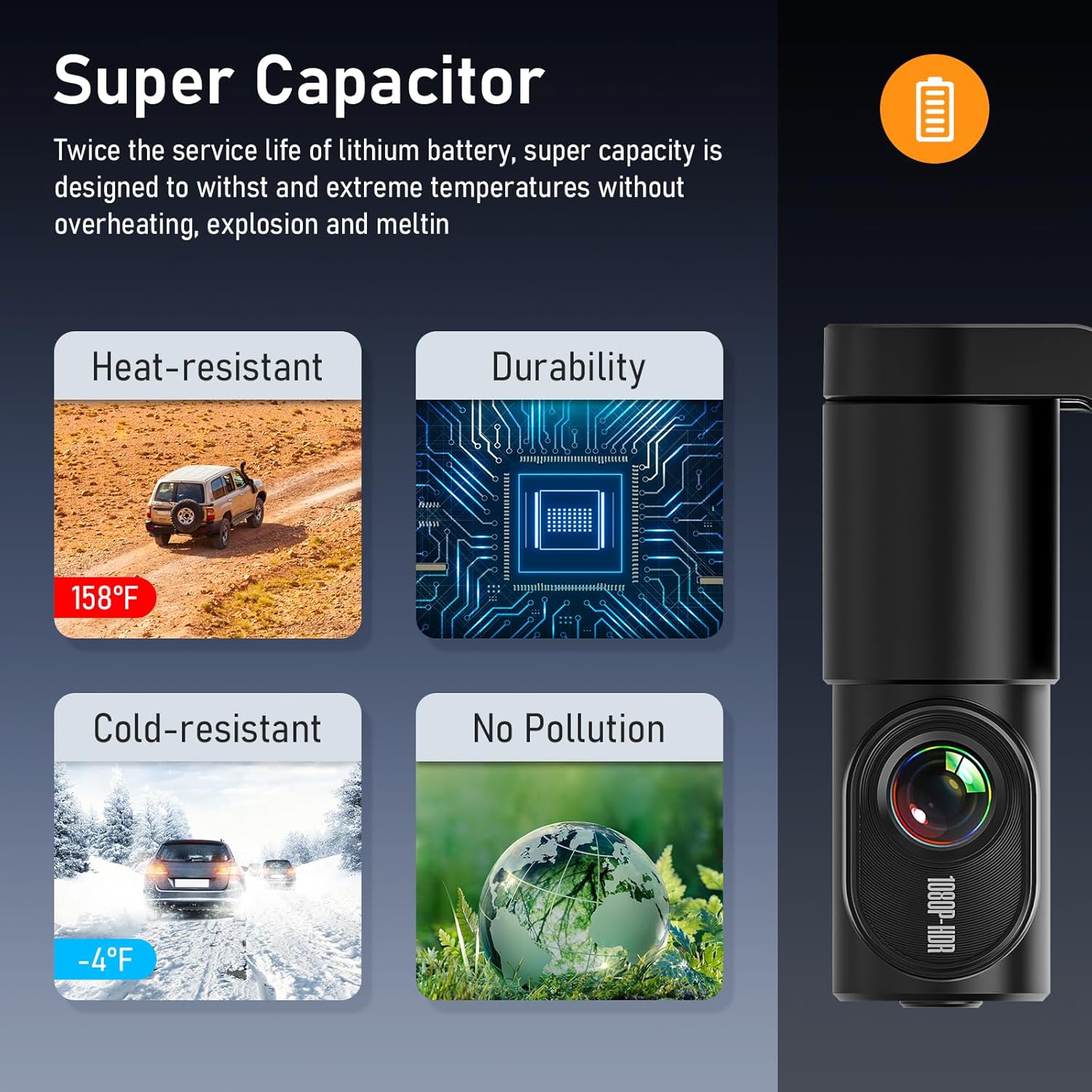 Dash Cam Front - 32GB SD Card Mini Wifi Dash Cam for Cars 1080P 140° Wide-Angle Super Night Vision|Loop Recording|App Control