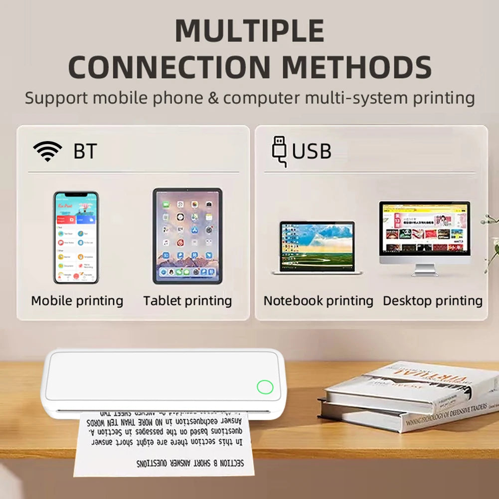 A4 Portable Learning Mini Printer Inkless BT Thermal A4 Mobile Printer with Printing Paper Thermal A4 Home Printer