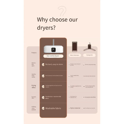 Portable Clothes Dryer Portable Dryer for Apartments, Dorm, RV, Foldable Drying Machine with Dry Bag Delicate Garments, Laund